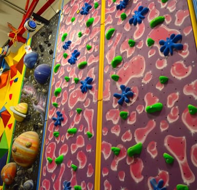 Activity Centres